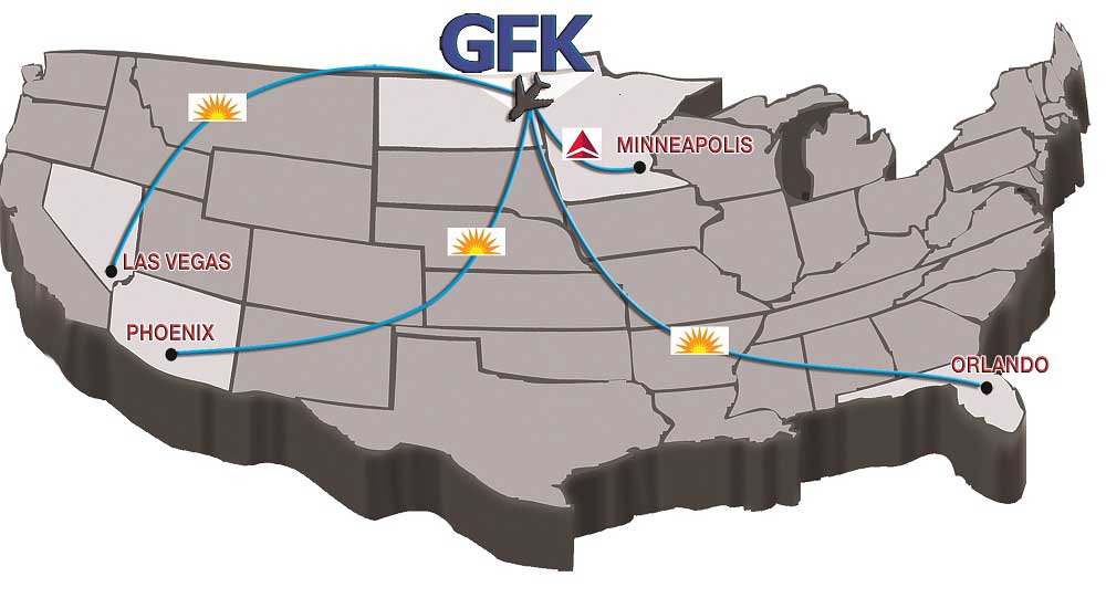 GFK Destinations